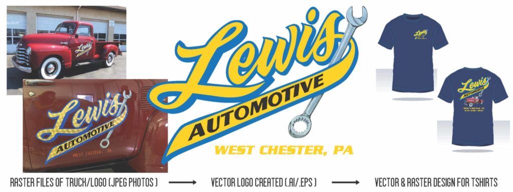 raster vs vector lewis logo cover photo scaled 1